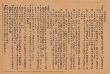 南京市地籍圖《說明》
