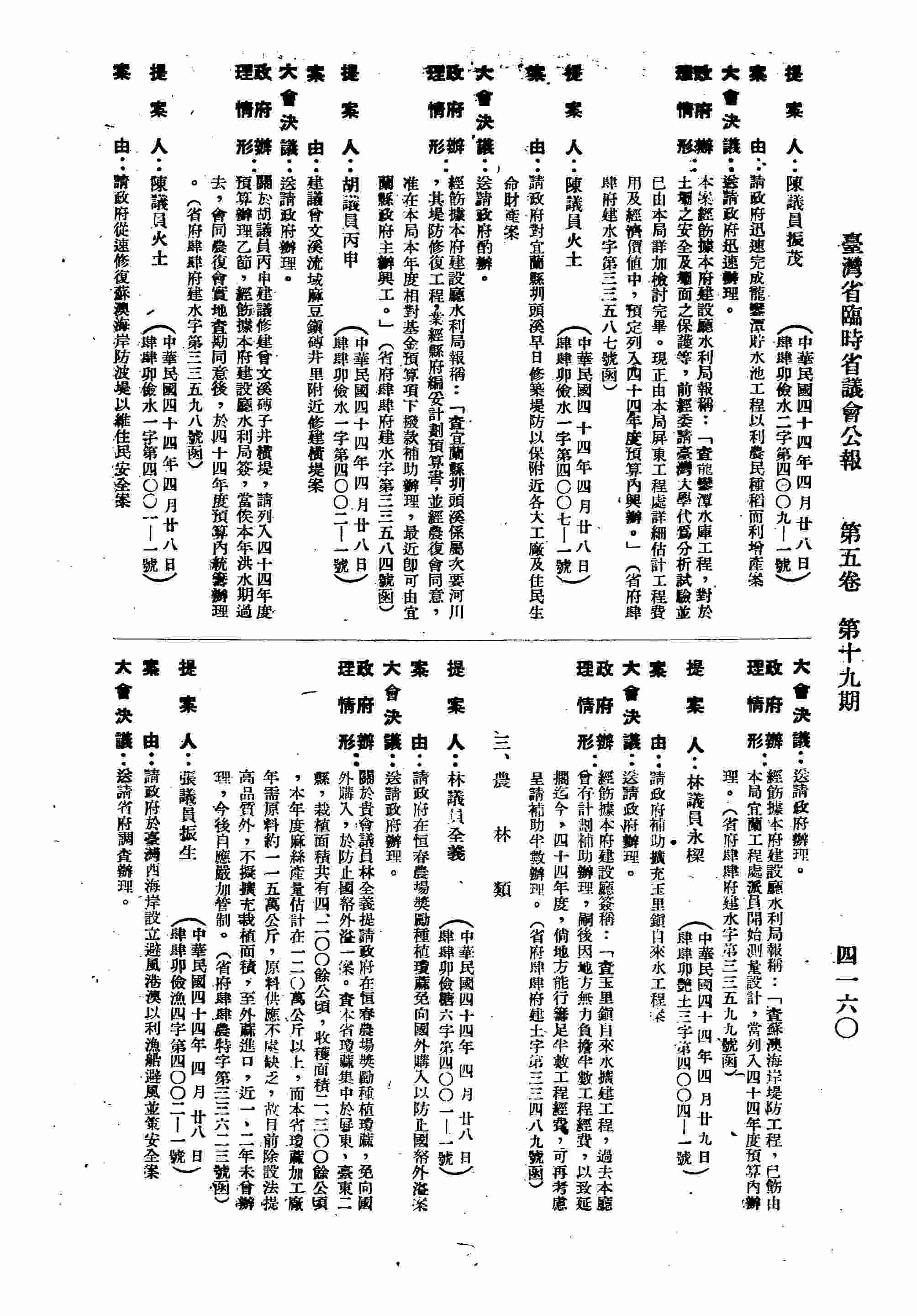 請政府迅速完成龍鑾潭貯水池工程以利農民眾種稻而利增產案。（省府肆肆府建水字第三三五八七號函復）