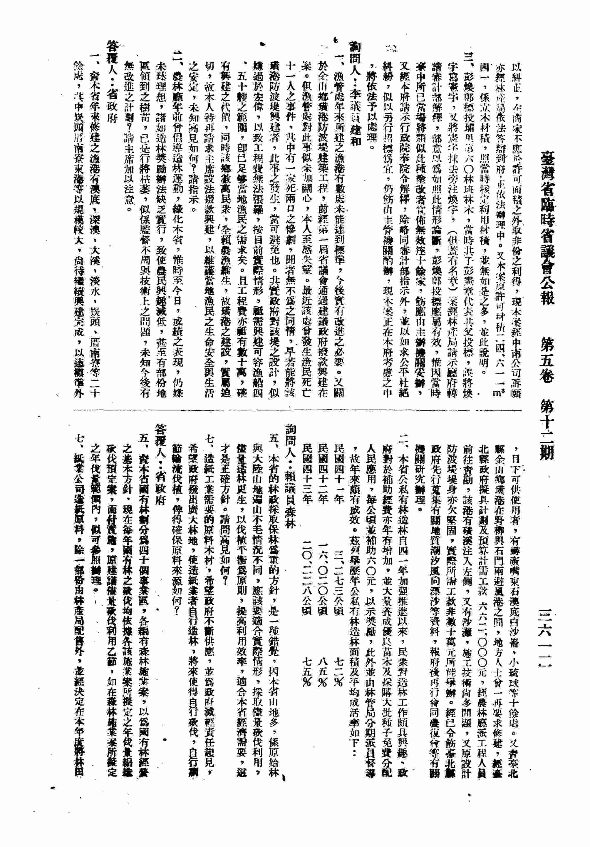 一、漁管處年來所建之漁港有數處未能達到標準，今後實有改進之必要；二、農林廳年前曾倡導造林運動，未臻理想，未知今後有無改進之計劃？