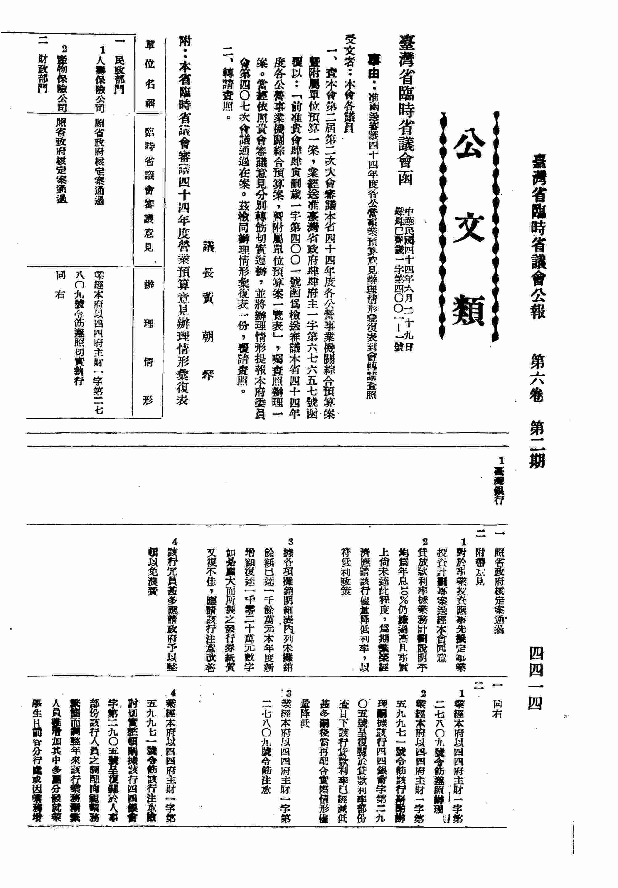 臺灣臨時省議會函送審議四十四年度各公營事業預算意見辦理情形，轉知本會各議員