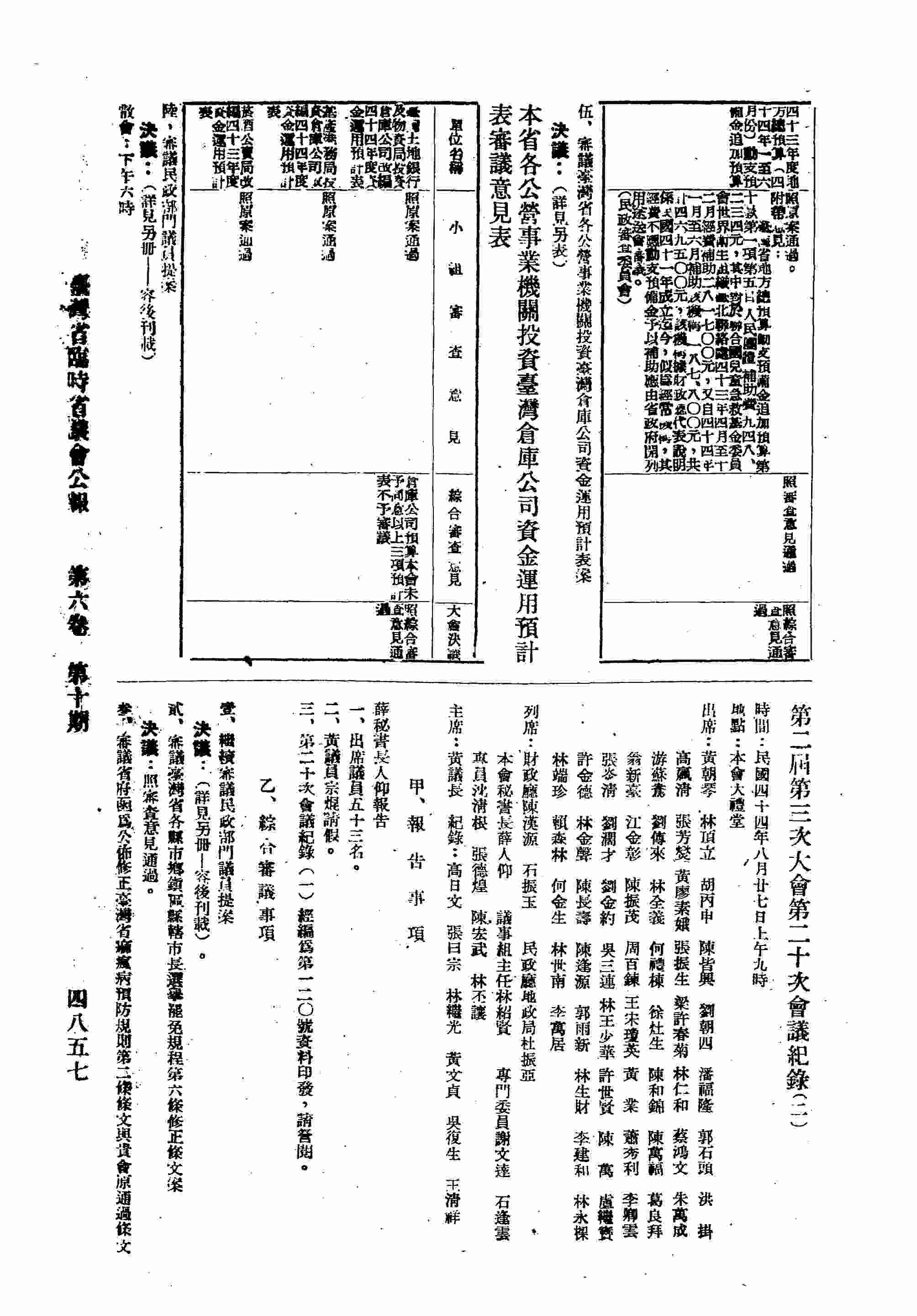 第二屆第三次大會第二十次會議紀錄（二）：甲、報告事項；乙、綜合審議事項，丙、討論事頁，丁、臨時動議。
