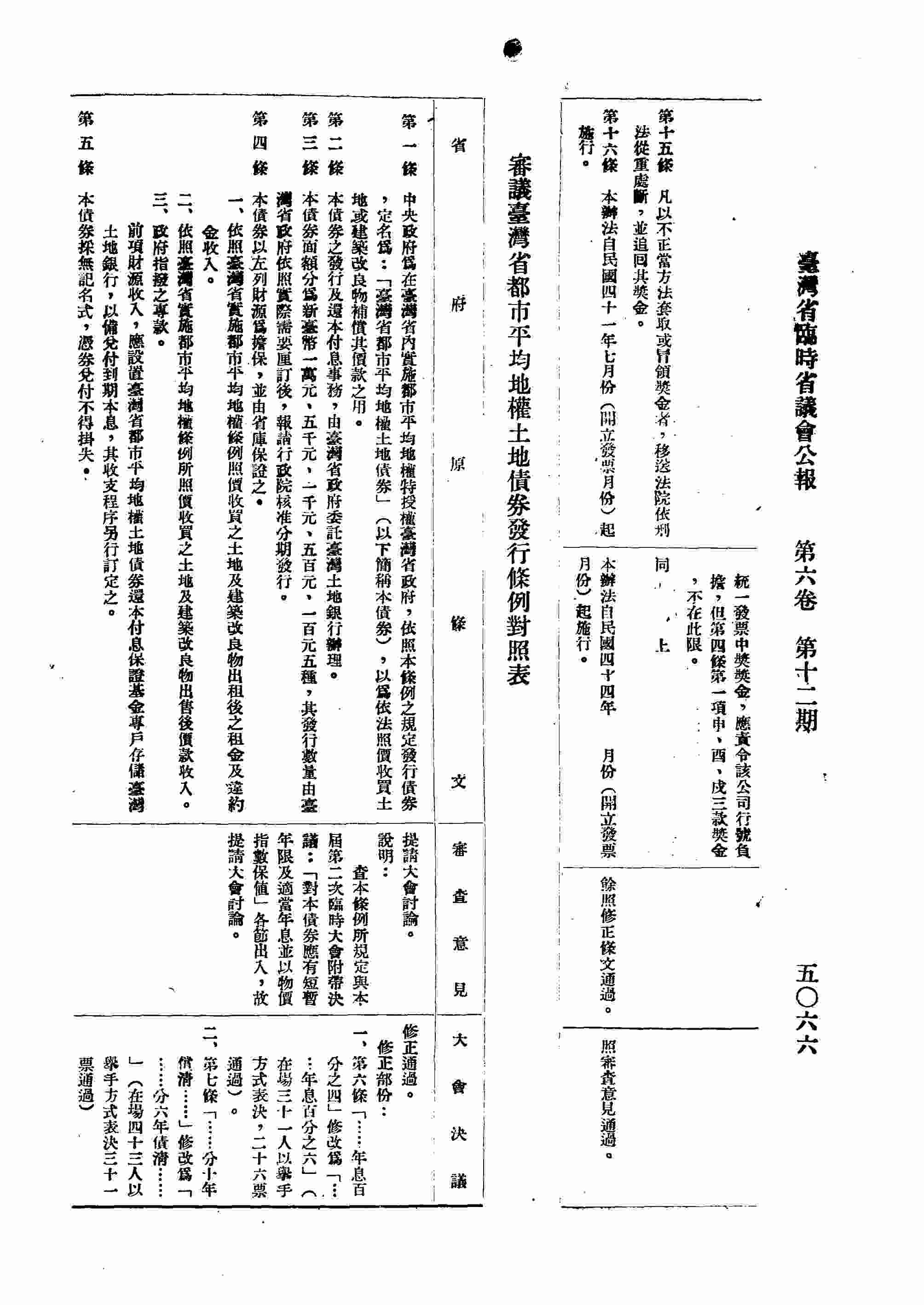 財政類：審議臺灣省都市平均地權士地債券發行條例對照表。