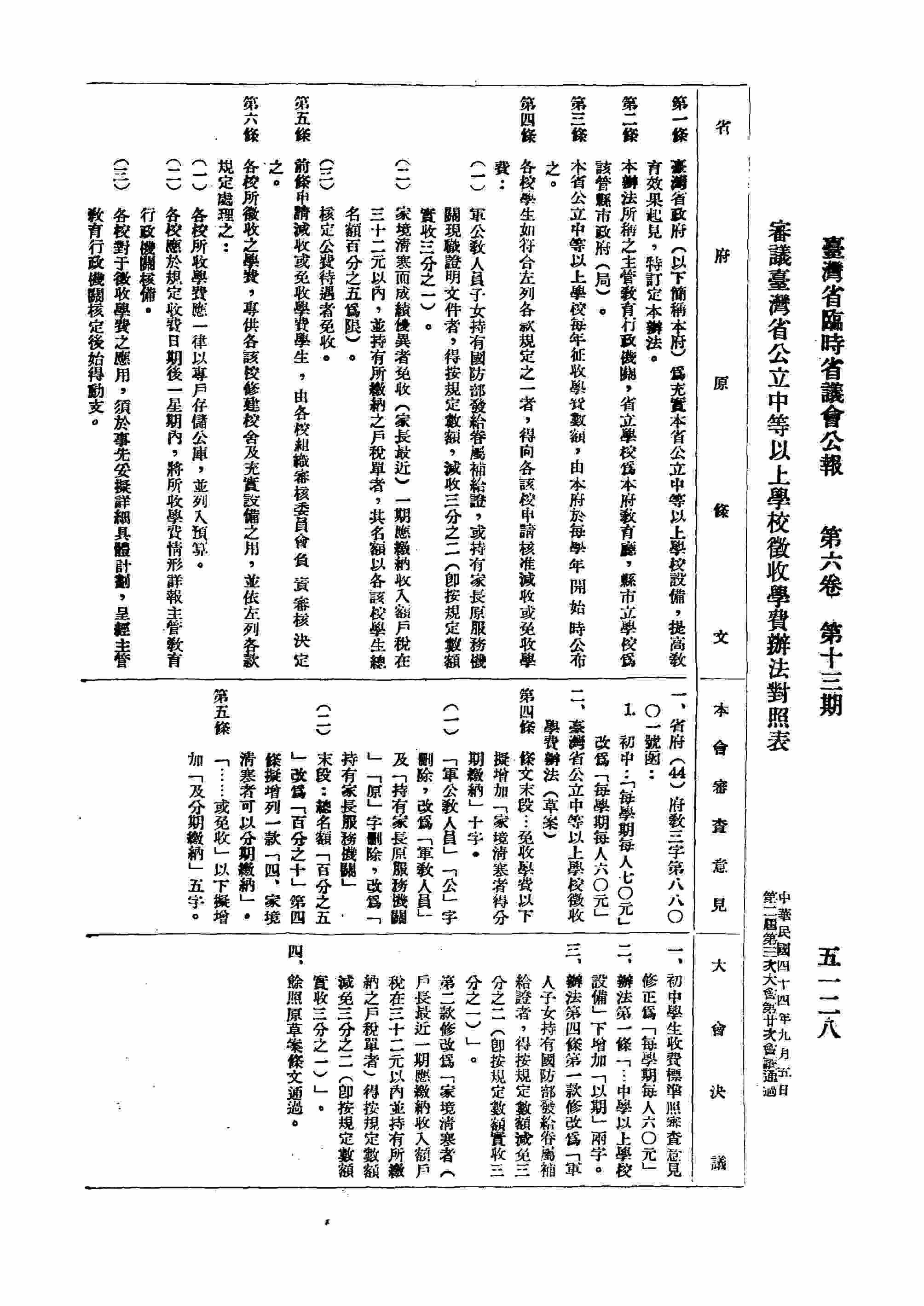 教育類：審議臺灣省公立中等以上學校徵收學費辦法對照表。