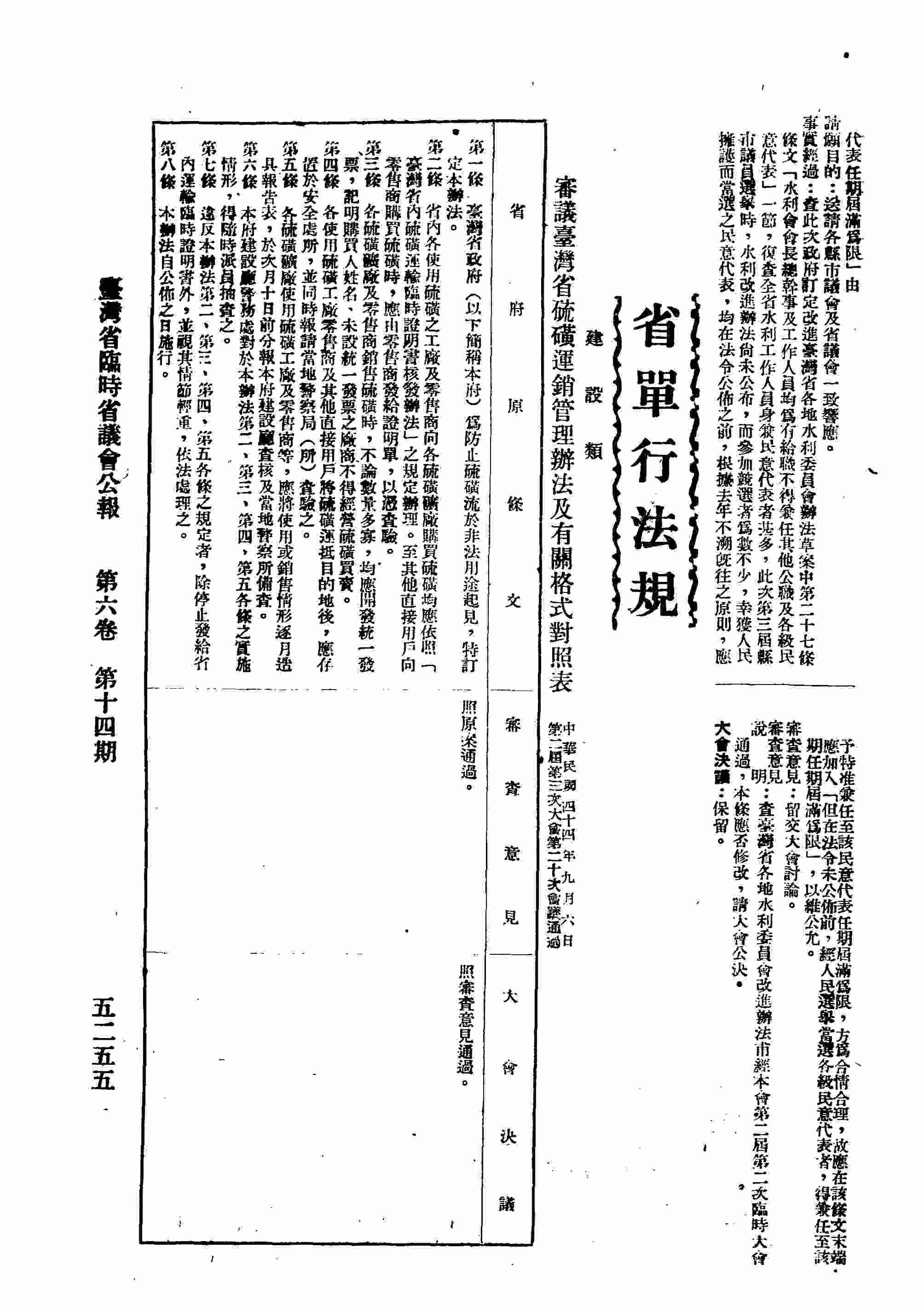 建設類：審議臺灣省硫礦運銷管理辦法及有關格式對照表。