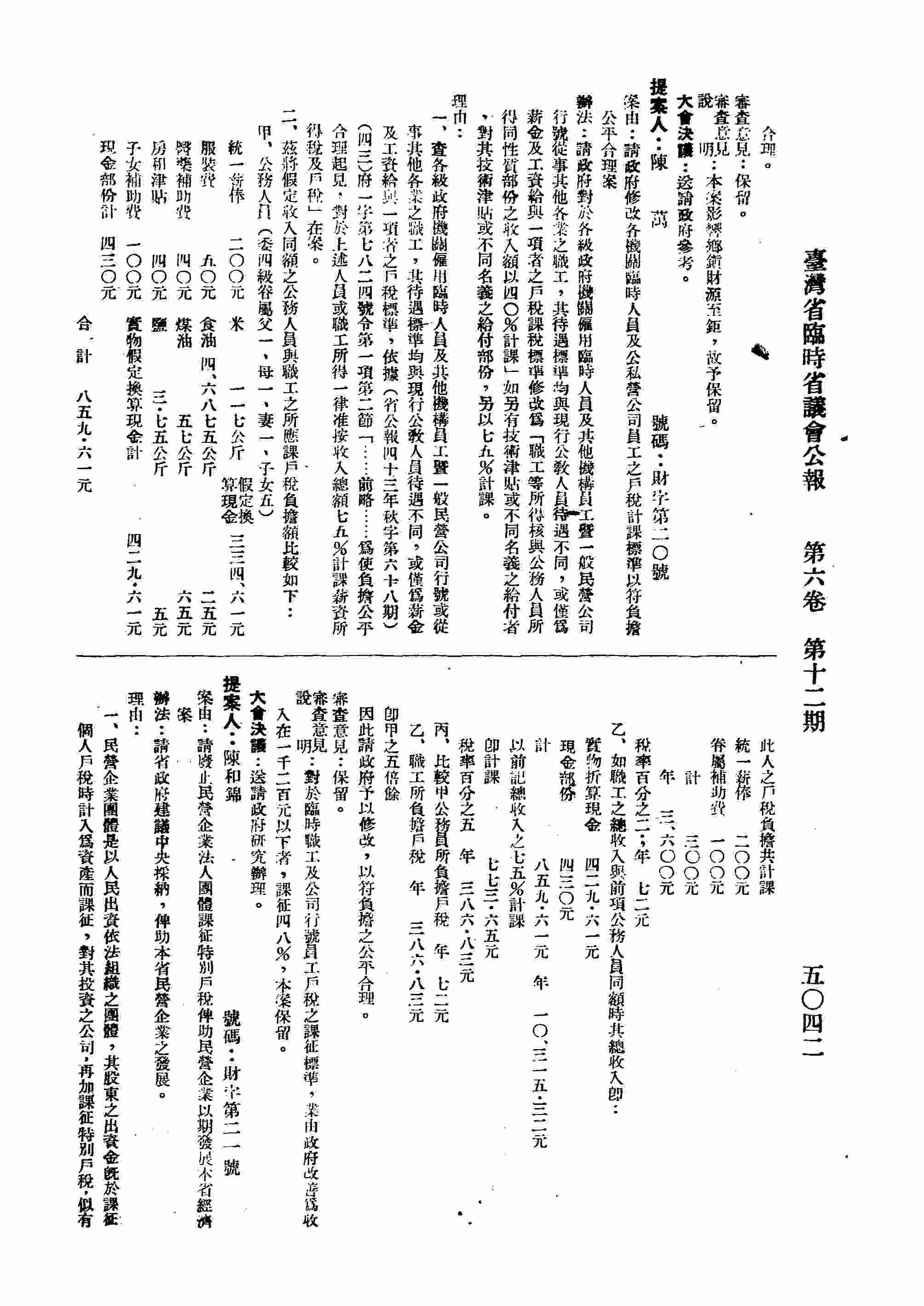 請政府修改各機關臨時人員及公私營公司員工之戶稅計課標準以符負擔公平合理案。