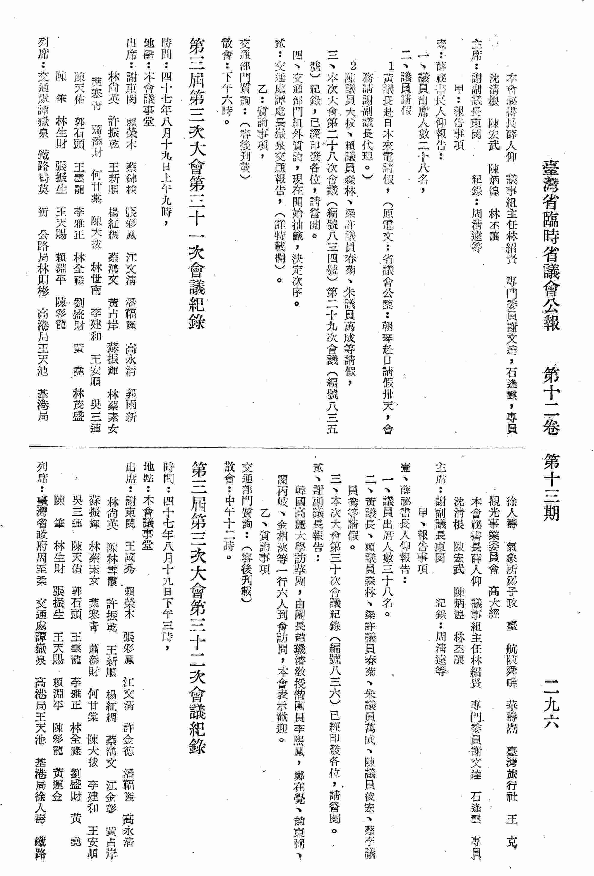 第三屆第三次大會第三十一次會議紀錄：甲、報告事項：壹、秘書長薛人仰報告；貳、謝副議長報告；乙、質詢事項：交通部門質詢。