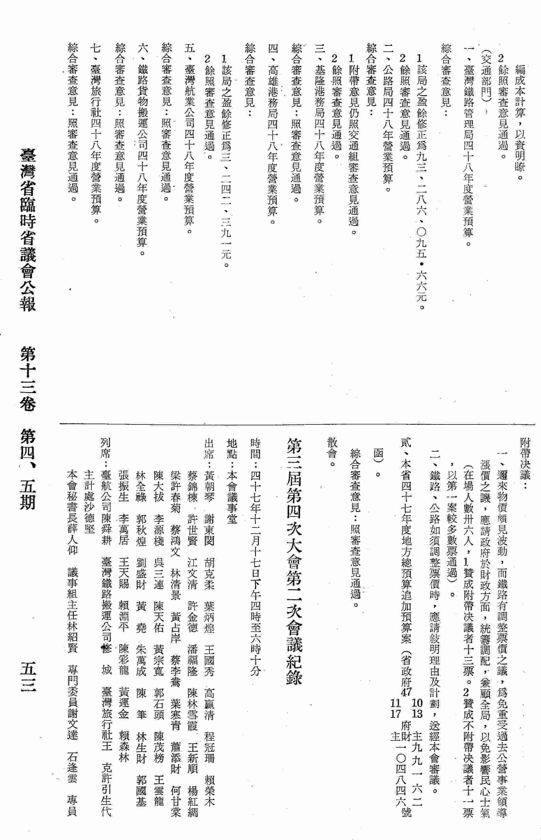 第三屆第四次大會第二次會議紀錄：甲、報告事項；乙、綜合審議：壹、預決算案：一、臺灣省政府函為檢送四十八年度省營事業機關綜合預算請審議案〈省政府〈47〉11.28府主一字第一○九六八號函〉；二、臺灣省政府函為檢送四十七年度本省地方總預算追加預算案請審議案〈省政府47.10.13財主一字第九九一六二號函、省政府47.11.17財主一字第一○四八四六號函〉；貳、單行法規：臺灣省政府函為教育人員肺結核病防治辦法，已照貴會審議修正，請審議案；參、報告案件：一、臺灣省政府交通處函檢送澎湖東吉島風力觀測分析報告，提供該島應否設站意見，以憑研辦案；二、議員黃運金等調查肥料公司第五廠征用土地之調查報告書，請公決案；三、議員林茂盛等調查蓮池潭糾紛案之調查報告書，請公決案〈留俟另日再行討論〉