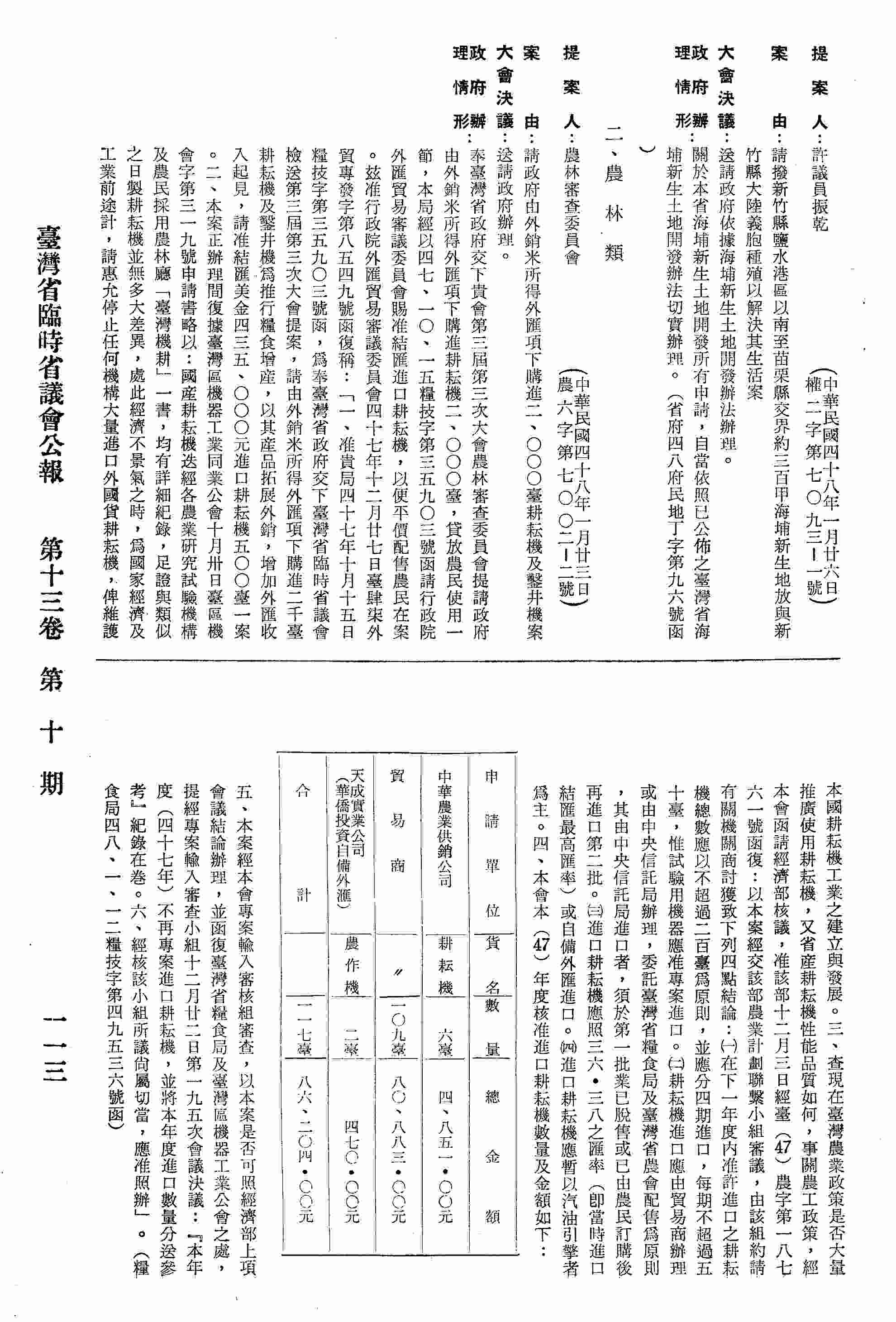 請撥新竹縣鹽水港區以南至苗栗縣交界約三百海埔新生地放與新竹縣大陸義胞種殖以解決其生活案。〈省府四八府民地丁字第九六號函復〉