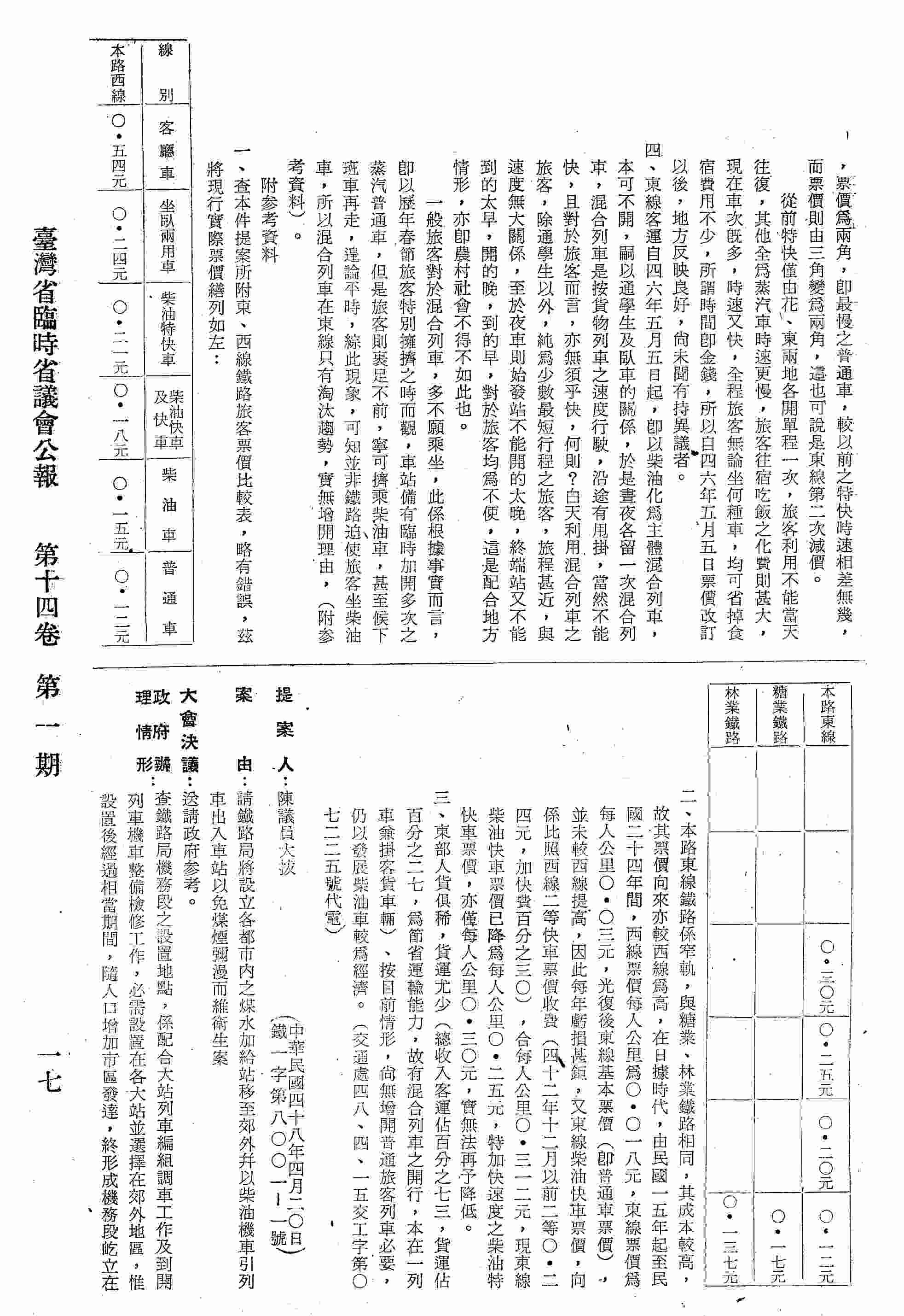 請鐵路局將設立各都市內之煤水加給站移至郊外并以柴油機車引列車出入車站以免煤煙彌漫而維衛生案。(交通處四八、四、一五交工字第○七二二五號代電)