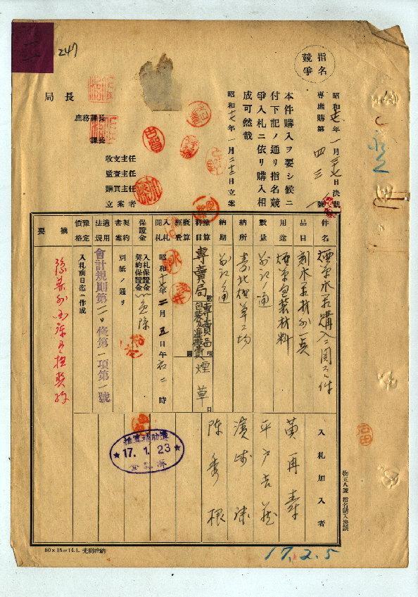 木箱用材略圖