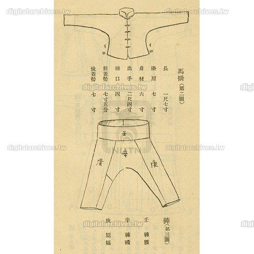 日文標題:支那服圖解（馬掛與褲子）中文標題:中國服裝圖解（馬掛與褲子）