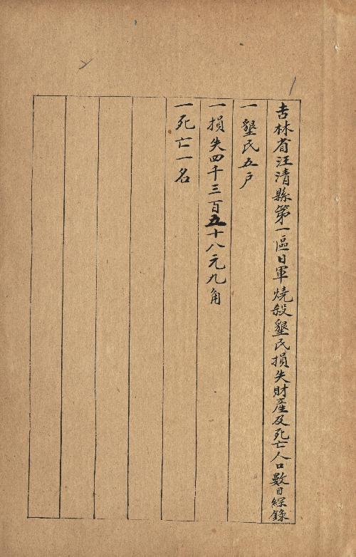 件名：吉林汪清縣第一區日軍燒殺墾民損失財產及死亡人口數目清冊
