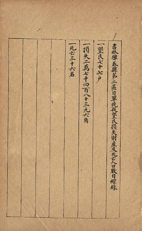 件名：吉林琿春縣第二區日軍燒殺墾民損失財產及死亡人口數目清冊