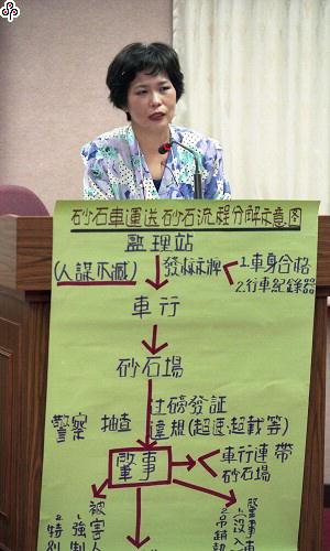 事件標題:立法院檢討砂石車問題公聽會