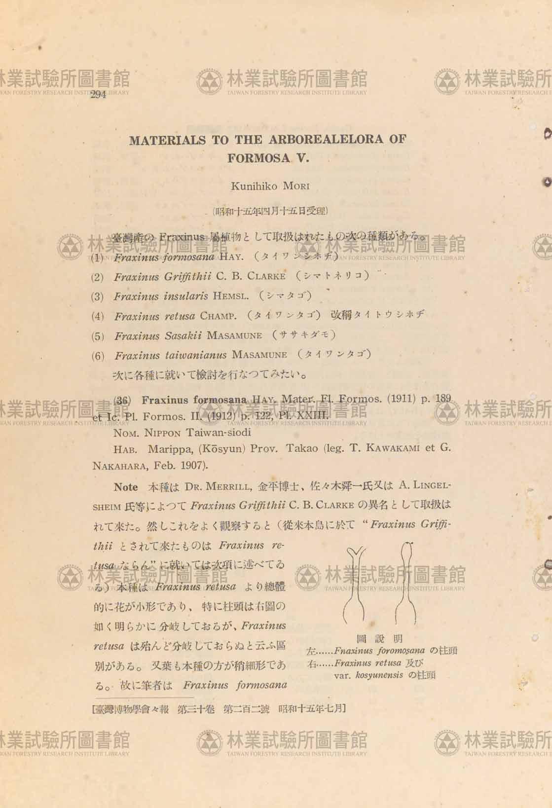篇名:Materials to the arboreal flora of Formosa V.
