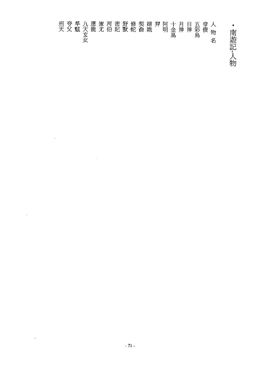 「劇本集(一)」第071頁(上古神話-山海經)（book2-071.jpg）