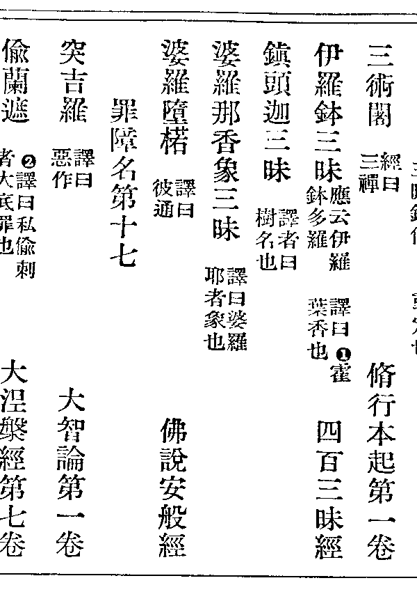突吉羅