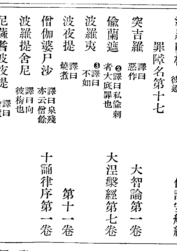 僧伽婆屍沙