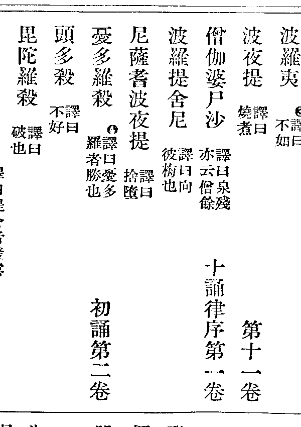 憂多羅殺