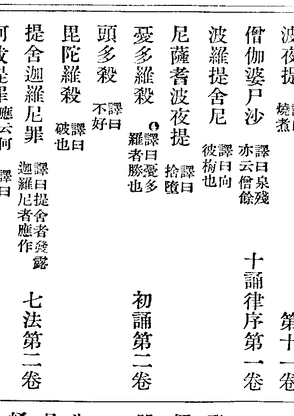 頭多殺