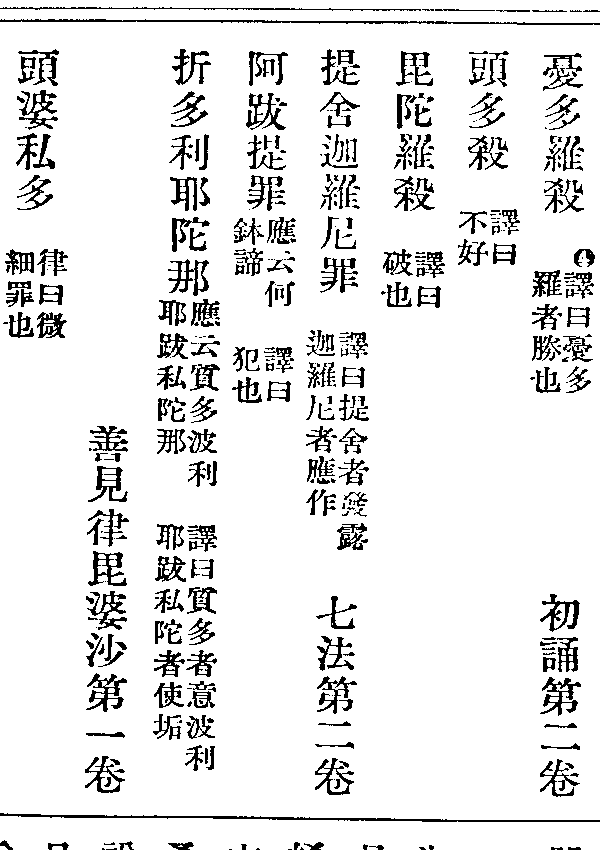 阿跋提罪
