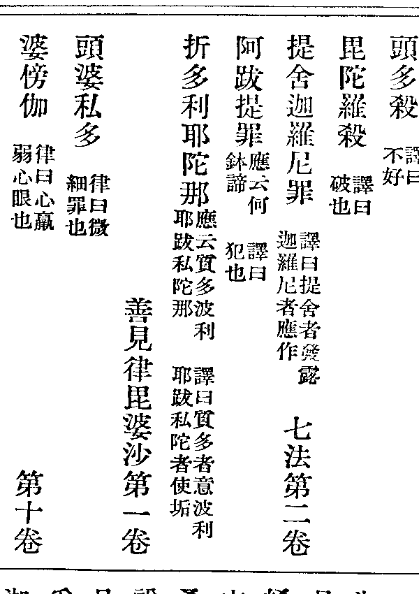 折多利耶陀那
