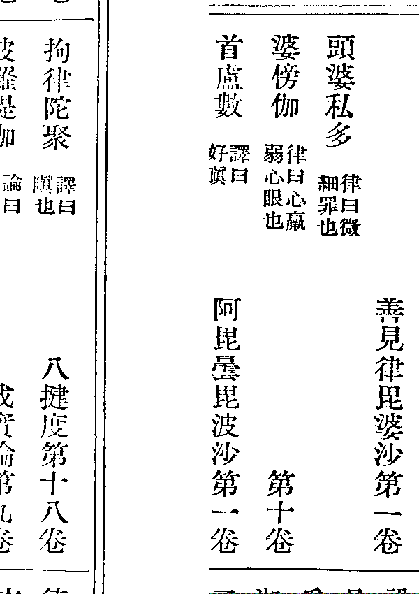 波羅提伽