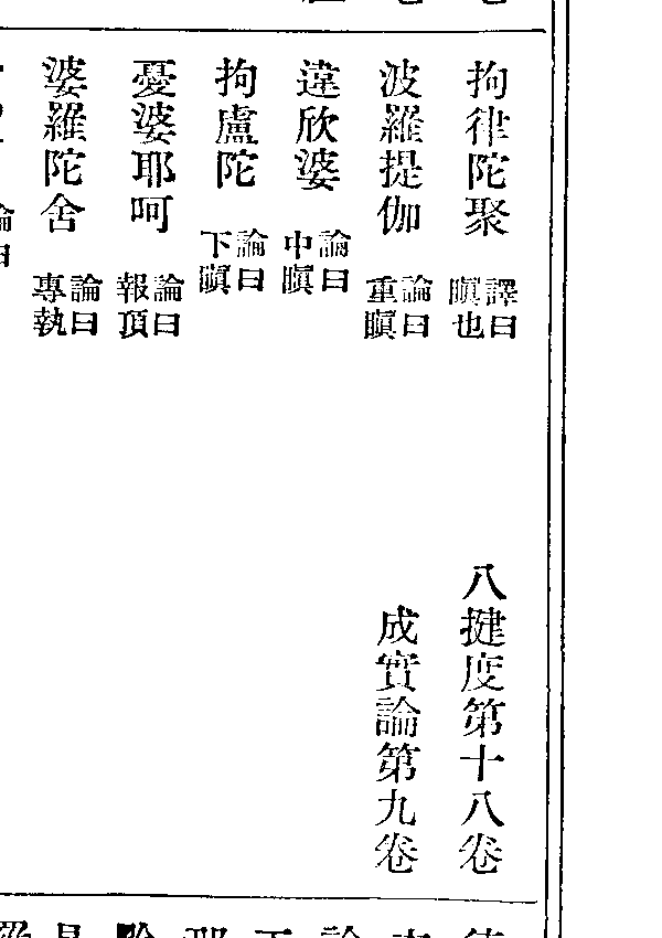 婆羅陀捨