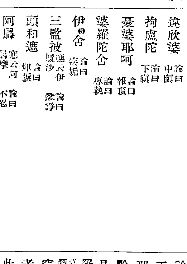 頭和遮