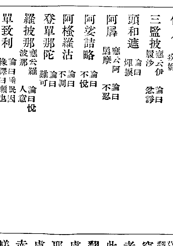 登單那陀