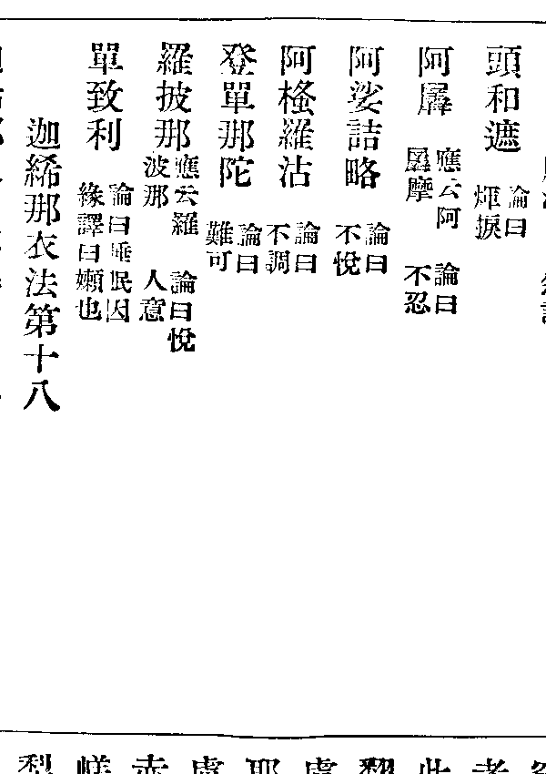 羅披那