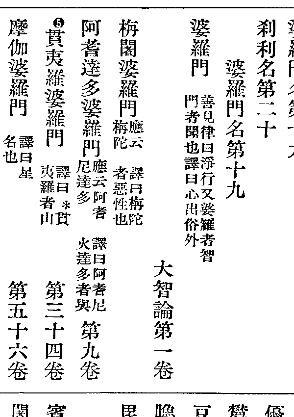 栴闍婆羅門