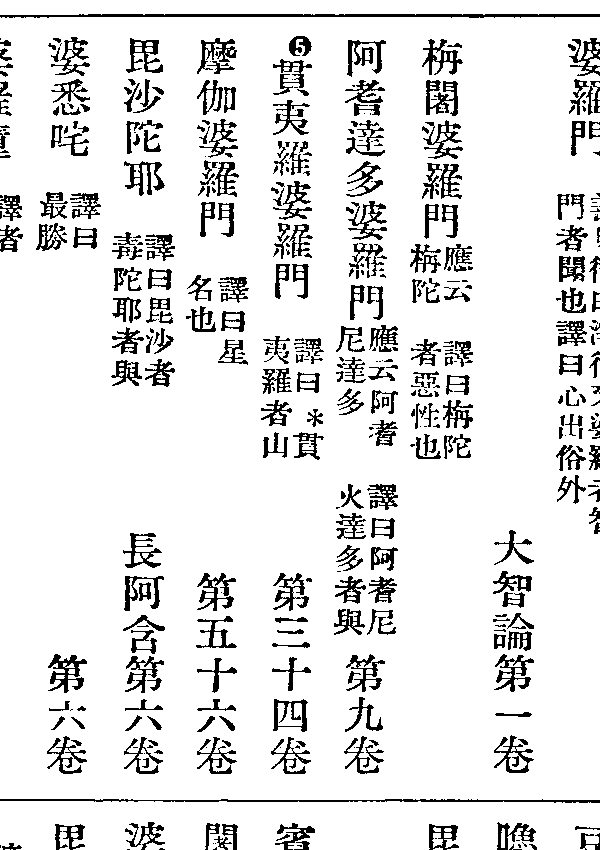 貫夷羅婆羅門