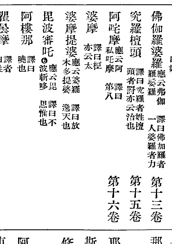 阿吒摩