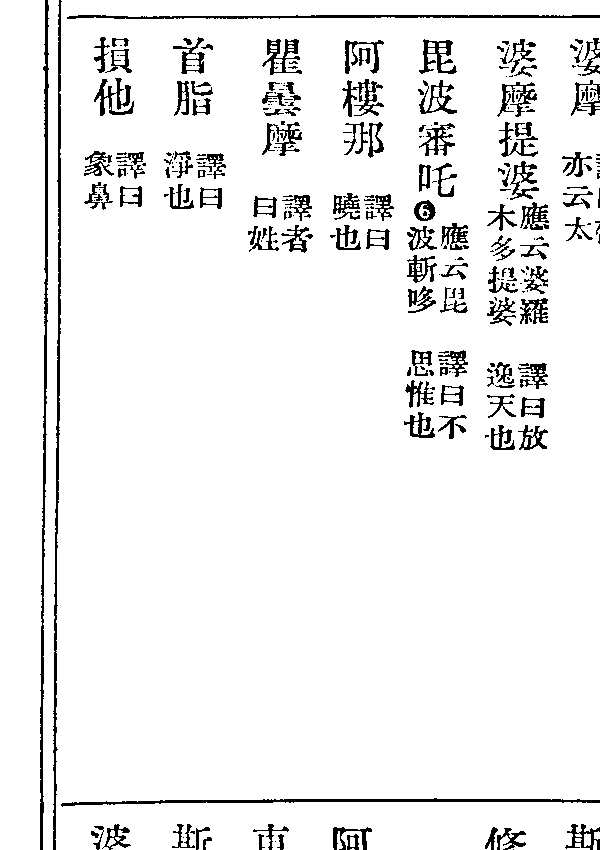 毘波審吒