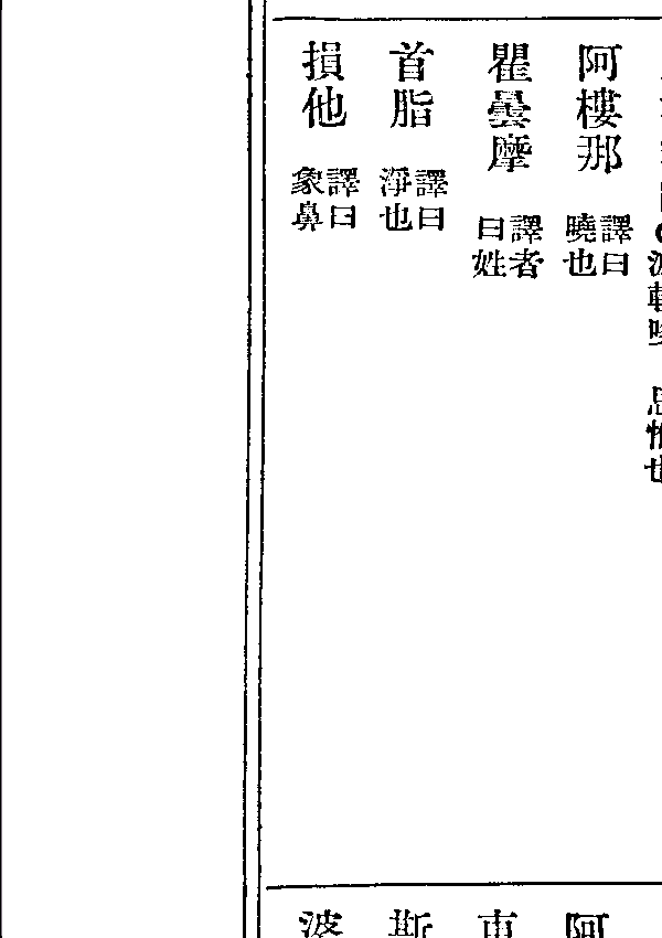 瞿曇摩