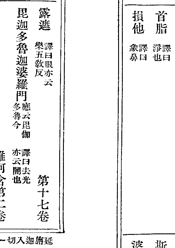 毘迦多魯迦婆羅門