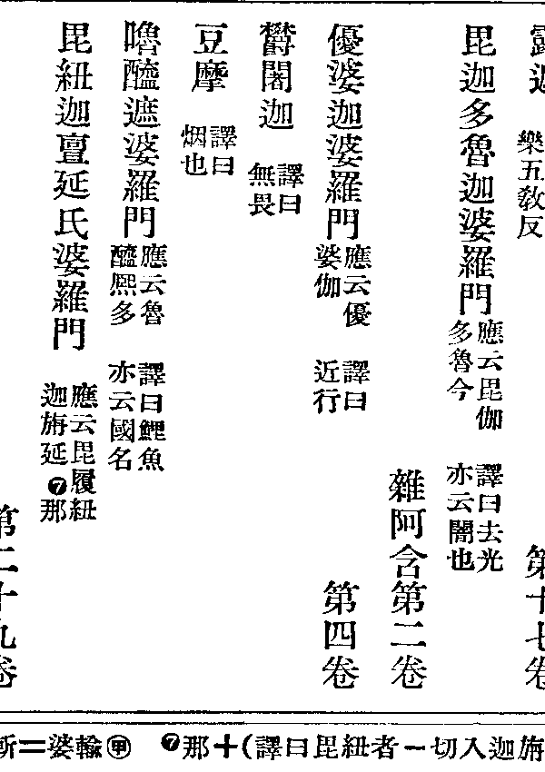 嚕醯遮婆羅門