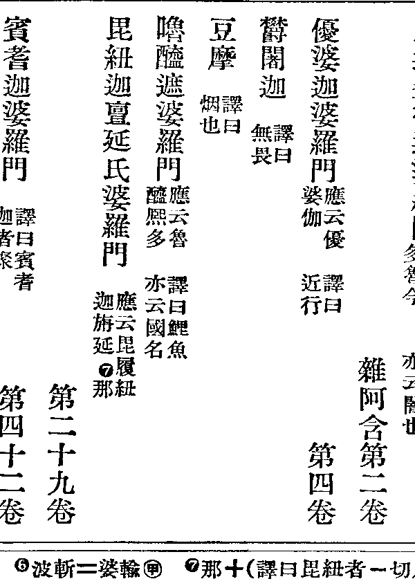 毘紐迦亶延氏婆羅門