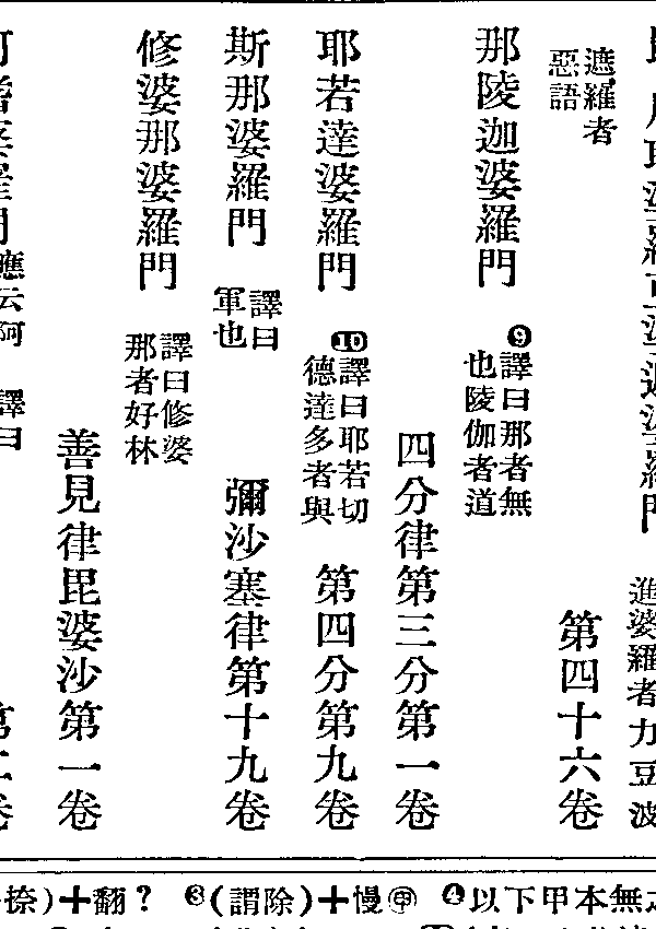 耶若達婆羅門