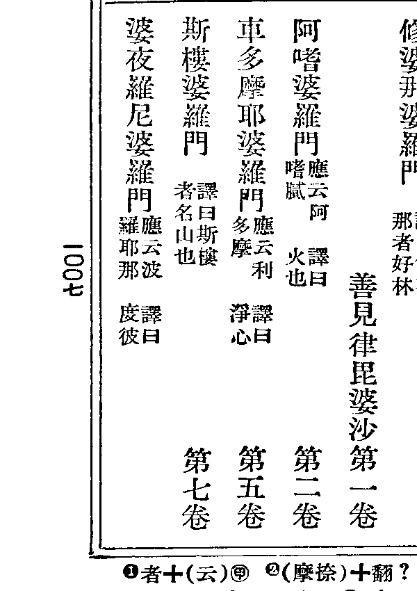 車多摩耶婆羅門