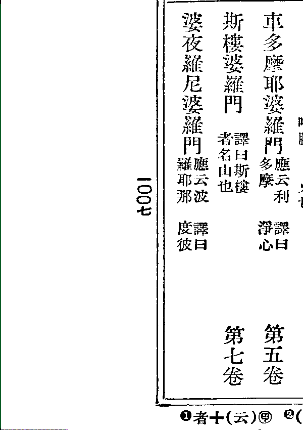 婆夜羅尼婆羅門