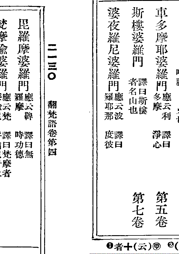 梵摩瑜婆羅門