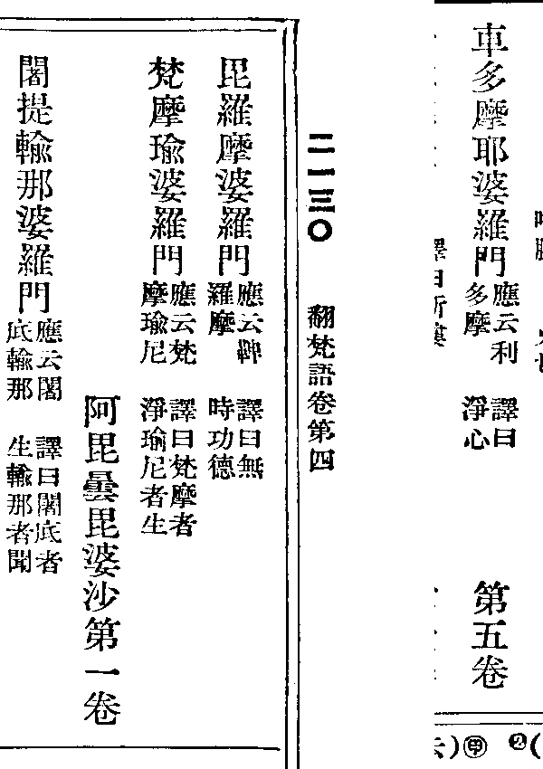 闍提輸那婆羅門