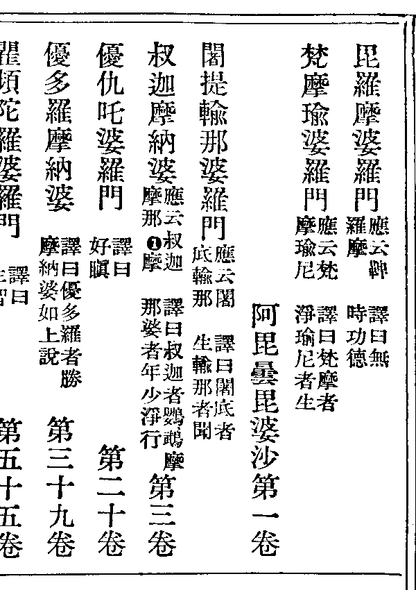 優多羅摩納婆