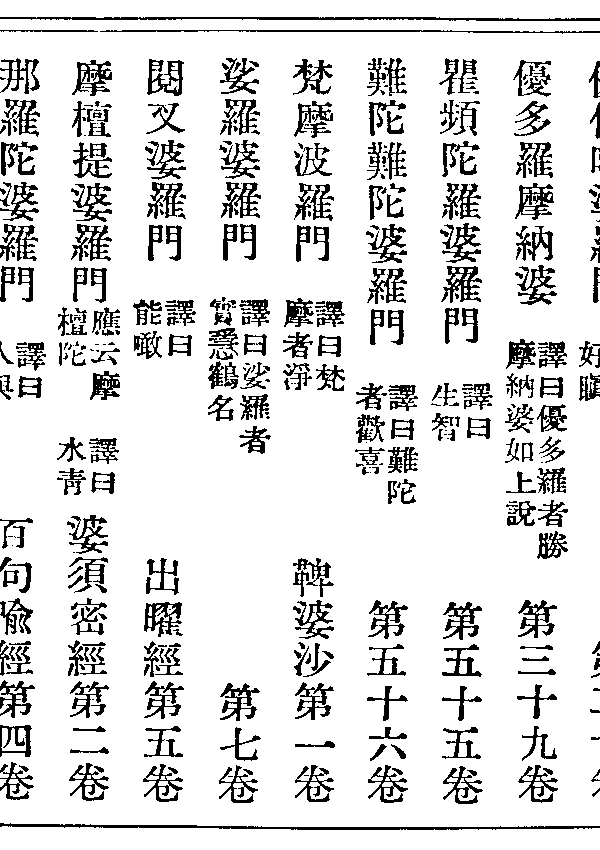 閱叉婆羅門