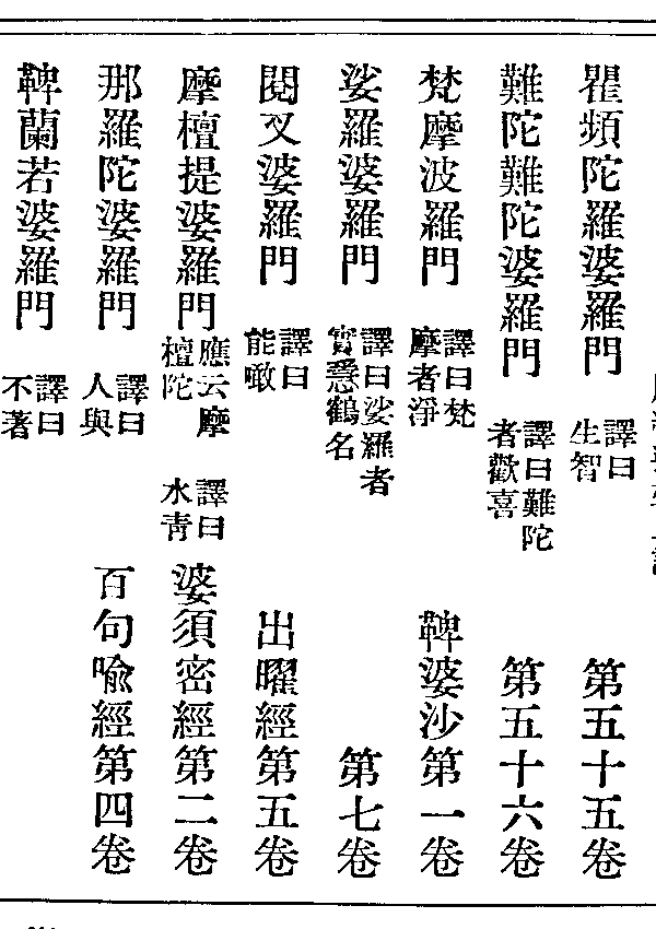 摩檀提婆羅門