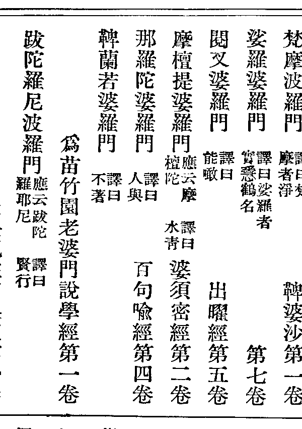 鞞蘭若婆羅門