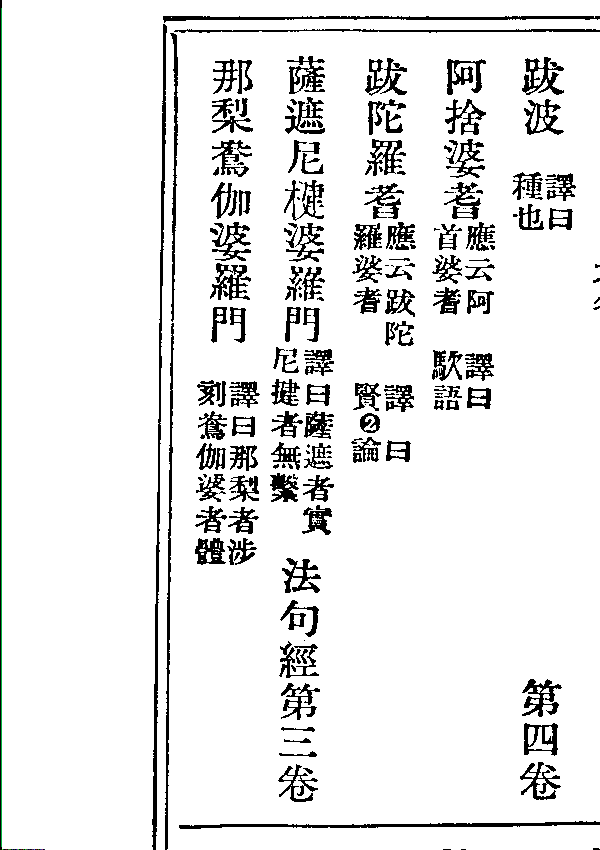薩遮尼楗婆羅門