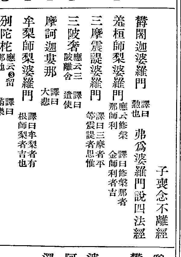 牟梨師梨婆羅門